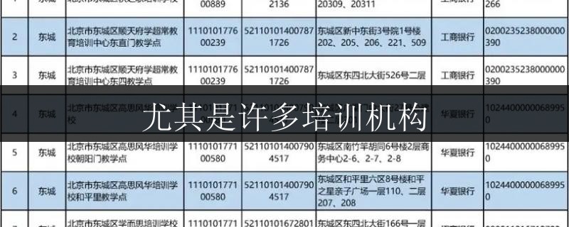 柳州市鹿寨县高二补习机构排行榜